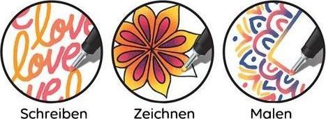 Produktbild Chameleon Fineliner Set (Mehrfarbig, 6 x)