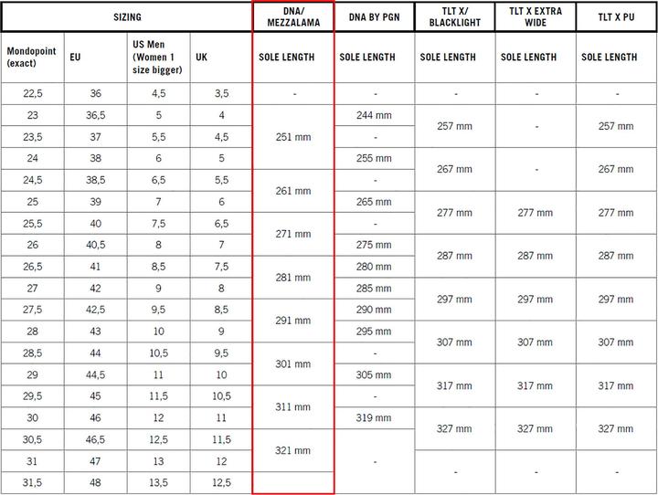 Image du produit Dynafit Mezzalama Boot (24.5)