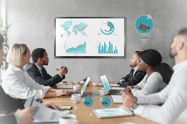 Produktbild Digitus Wireless Collaboration System (50 m, HDMI 2.0)