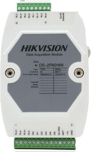 Actual product image Hikvision DS-2FM2466