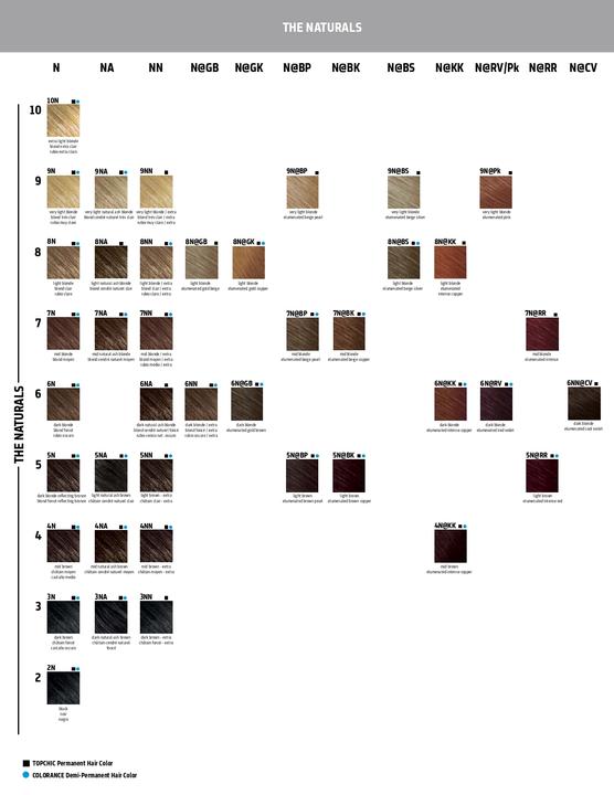 Immagine prodotto Goldwell Topchic (Biondismo, Marrone)