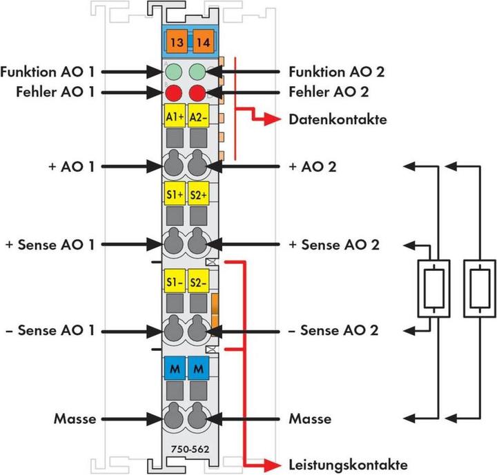 Actual product image Wago 2-channel output terminal