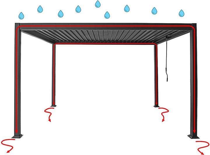 Actual product image Vente-unique Amalfi (500 cm, 500 cm)