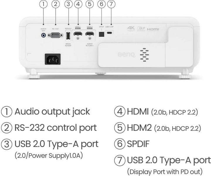 Actual product image BenQ X500i (4K, 2200 lm, 0.69 - 0.83:1)