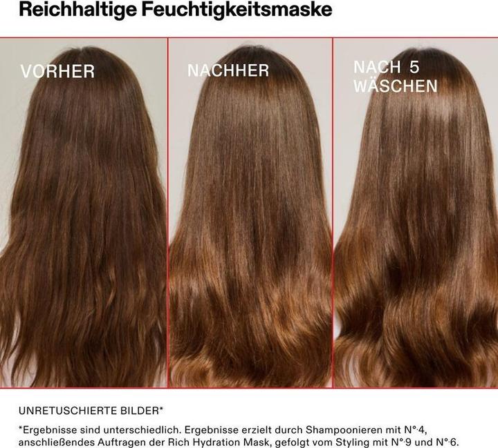 Produktbild Olaplex Rich Hydration Mask (200 ml)