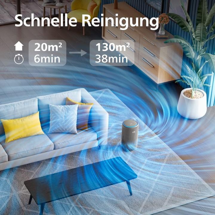 Actual product image Philips AC3210/12 (130 m²)