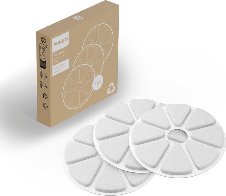 Philips Filter for water trough
