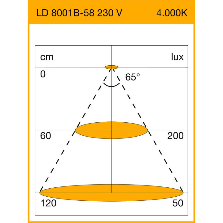 Produktbild Elektra LED Einbauleuchte (Flächenlicht) Led-Spots ø 62 mm warmweiss schwarz (169 lm)