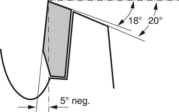 Image du produit Bosch Professional Zubehör Lame de scie circulaire PRO Wood, 254 x 2.5 x 30 mm