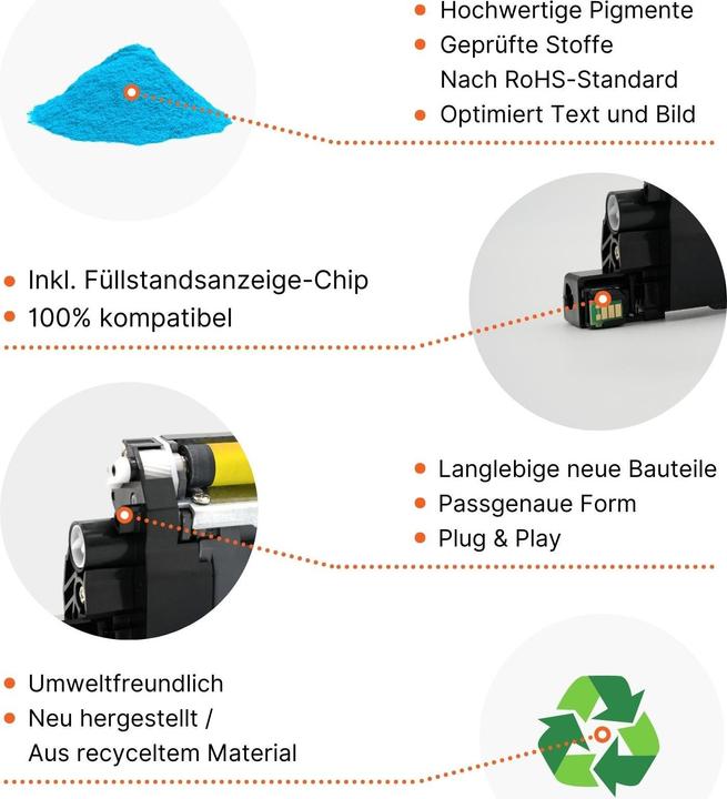 Produktbild Hermex Kompatibler Toner für HP Color LaserJet 2820 AIO (C)