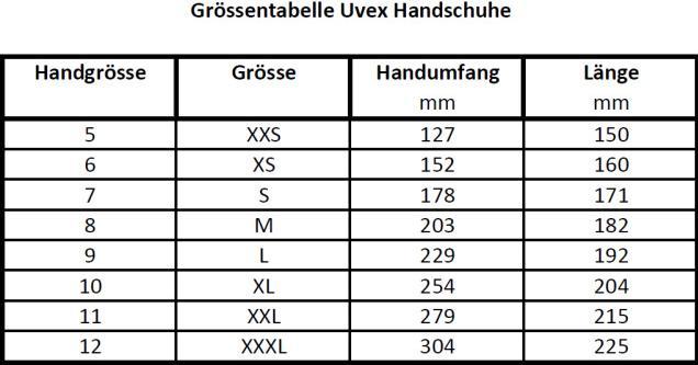 Produktbild Uvex Safety Arbeitshandschuh (11)