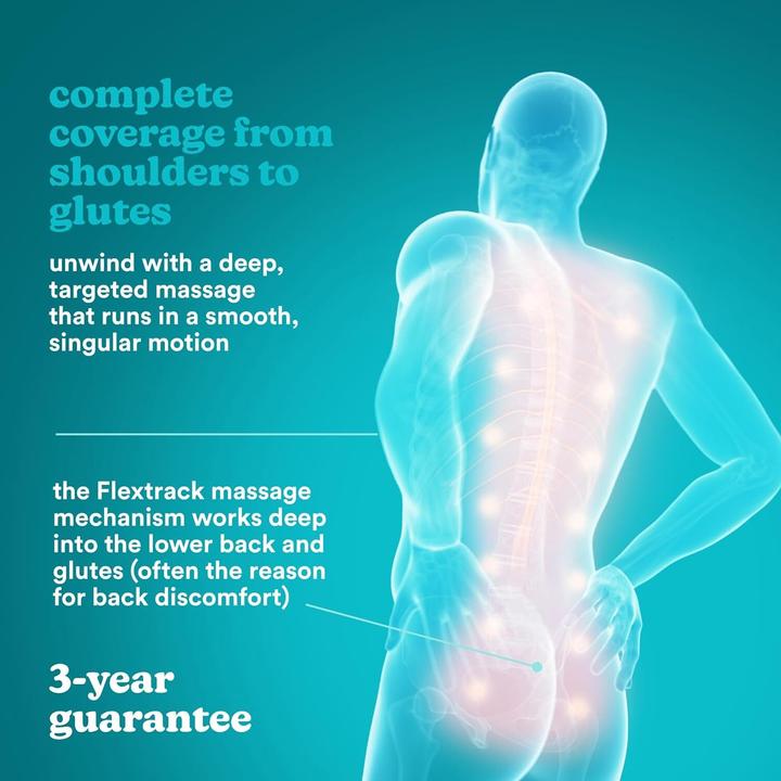 Immagine prodotto Homedics MCS-512H-EB Cuscino con schienale flessibile