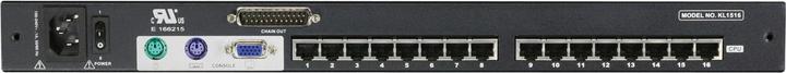 Actual product image Aten 1-Local/Remote Share Access 8-Port Multi-Interface Dual Rail LCD KVM over IP Switch