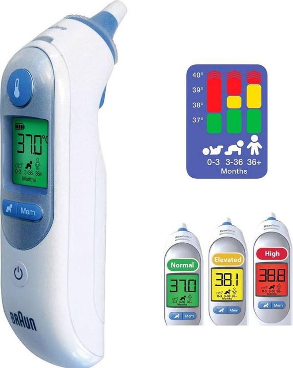 Produktbild Braun Irt6520 (Ohr)