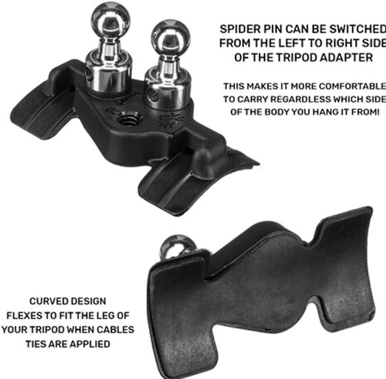 Produktbild Spider Holster SpiderPro Tripod Carrier Kit (Kunststoff, Metall)