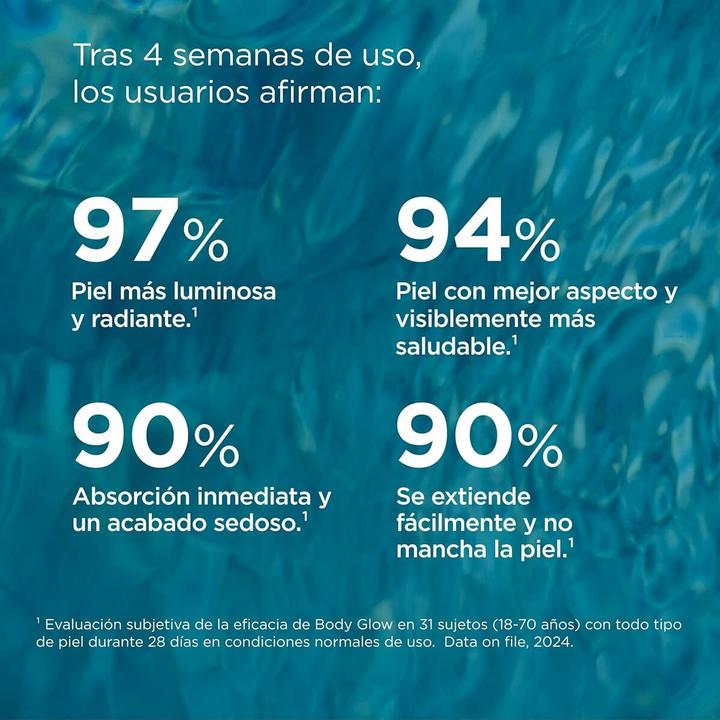 Immagine prodotto Isdin Fotoprotector Body Glow Spf 30 200 Ml (Crema solare, SPF 30, 200 ml)