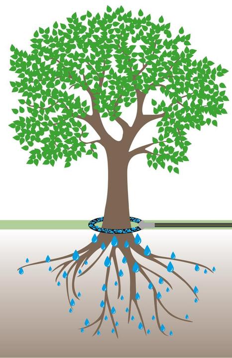 Immagine prodotto Geka Set di irrigazione per alberi Plus (Tubo di gocciolamento + tubo di gocciolamento)