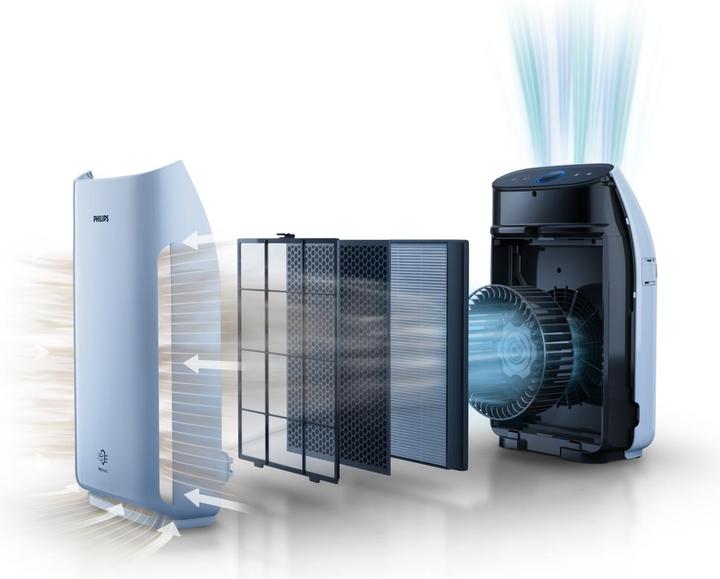 Image du produit Philips 1000 series AC1217/10 (62 m²)