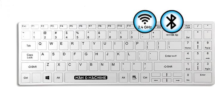 Actual product image Man & Machine Europe Its Cool Flat Rate (DE, Wireless)