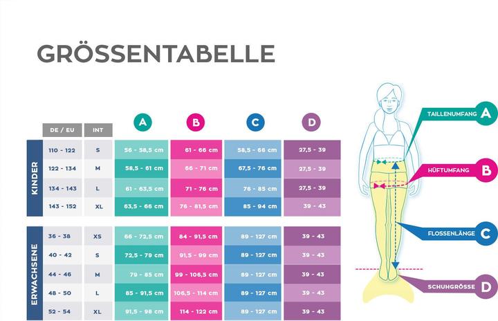 Image du produit Fin Fun Mermaidens (L)