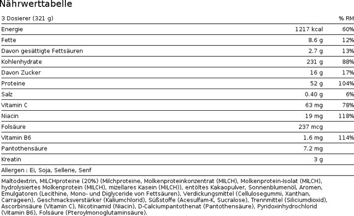 Nährwerte und Zutaten Dymatize Super Mass Gainer (Vanille, 1 Stk., 2943 g)