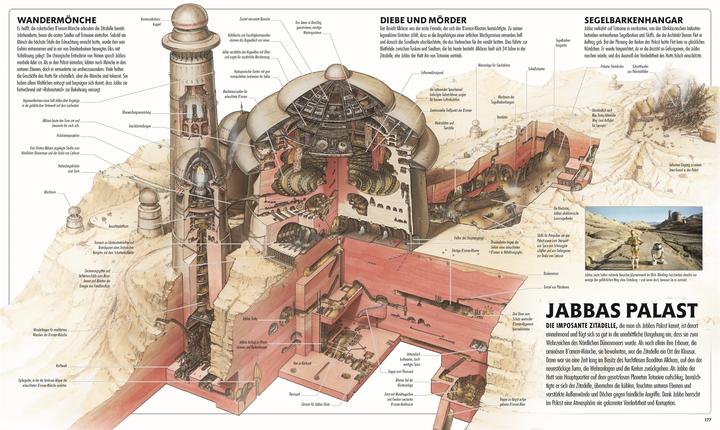 Actual product image Star Wars™ Schauplätze und Planeten (German, DK Publishing House, Marc Winter, 2025)