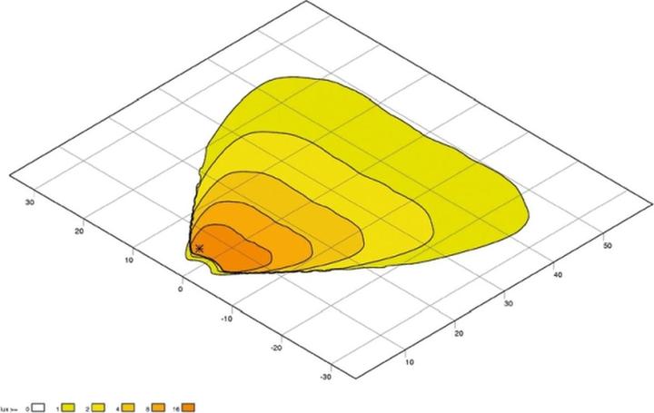 Actual product image Hella LED worklights for VAN