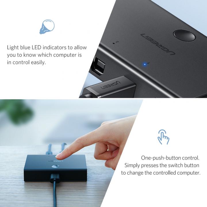 Image du produit Ugreen KVM Switch