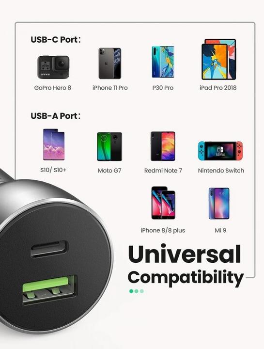 Actual product image Ugreen USB-C PD + USB-A QC 36W Car Charger