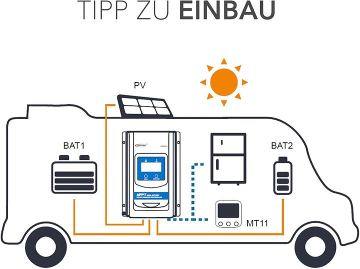 Produktbild Epever DR2210N DuoRacer MPPT Laderegler für zwei Batterien