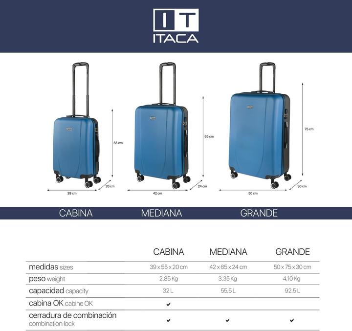 Immagine prodotto Itaca Set valigie rigide con rotelle e blocco combinato per viaggi