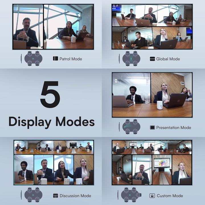 Immagine prodotto Kandao Meeting Pro