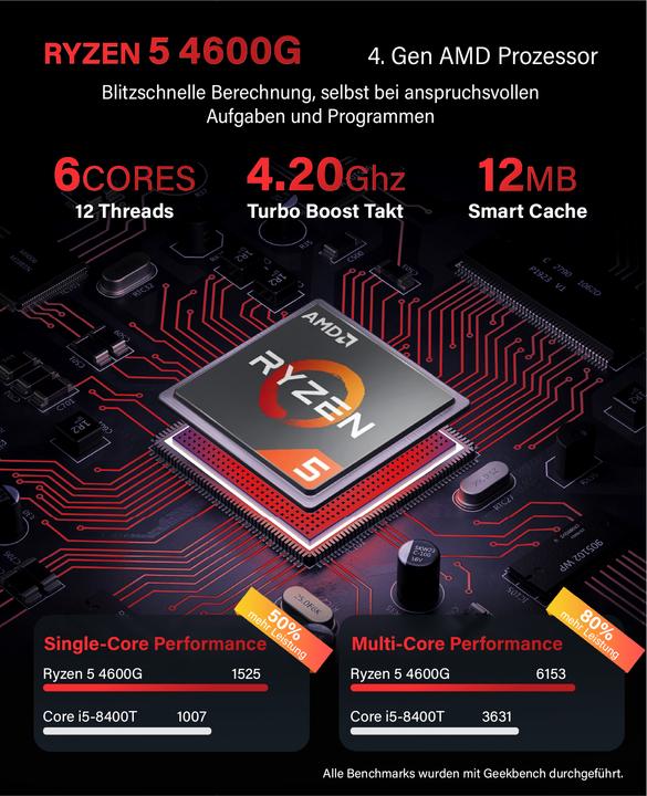 Produktbild Greed V2 Basic - Office PC - AMD Ryzen 5 (256 GB, 8 GB, AMD Ryzen 5 4600G)