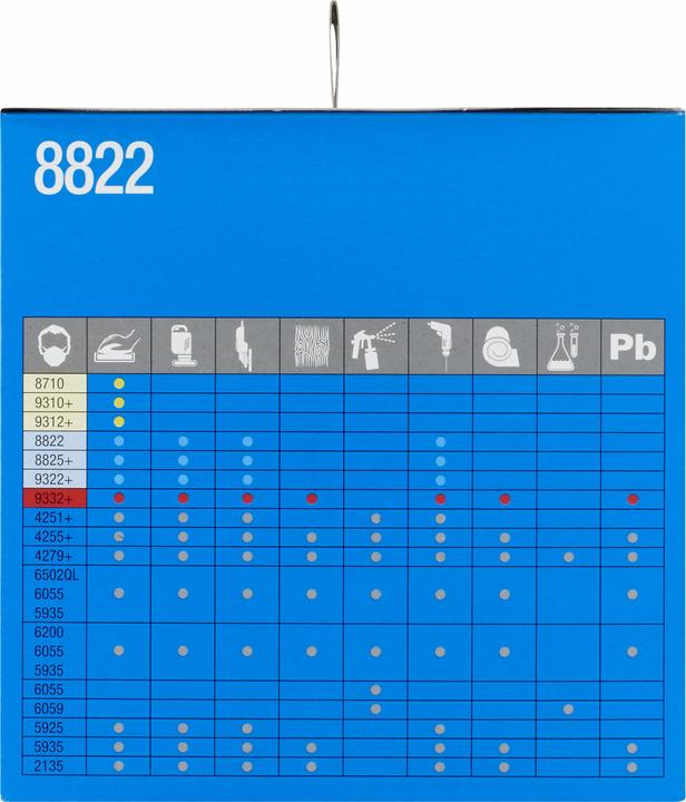 Actual product image 3M Particle mask 8822 PRO5 (FFP2, 5 x)