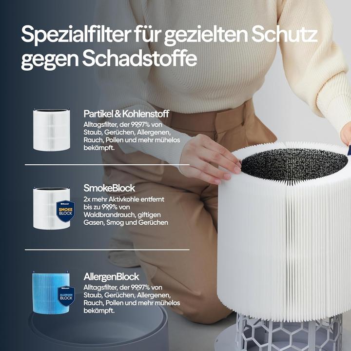 Actual product image Blueair Blue 511i Max (43 m²)