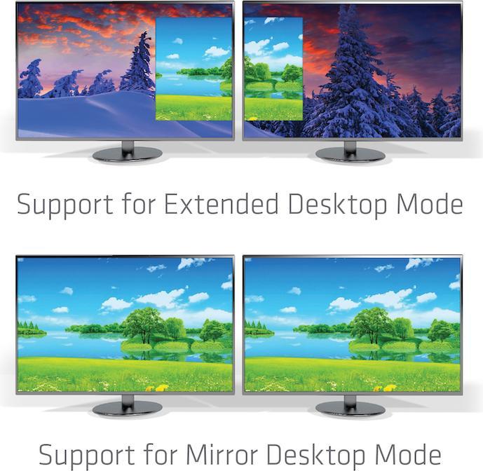 Produktbild Club 3D Usb-Hub (USB Typ-C, 20 cm)