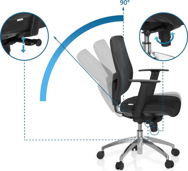 Produktbild Hjh Office NET 90