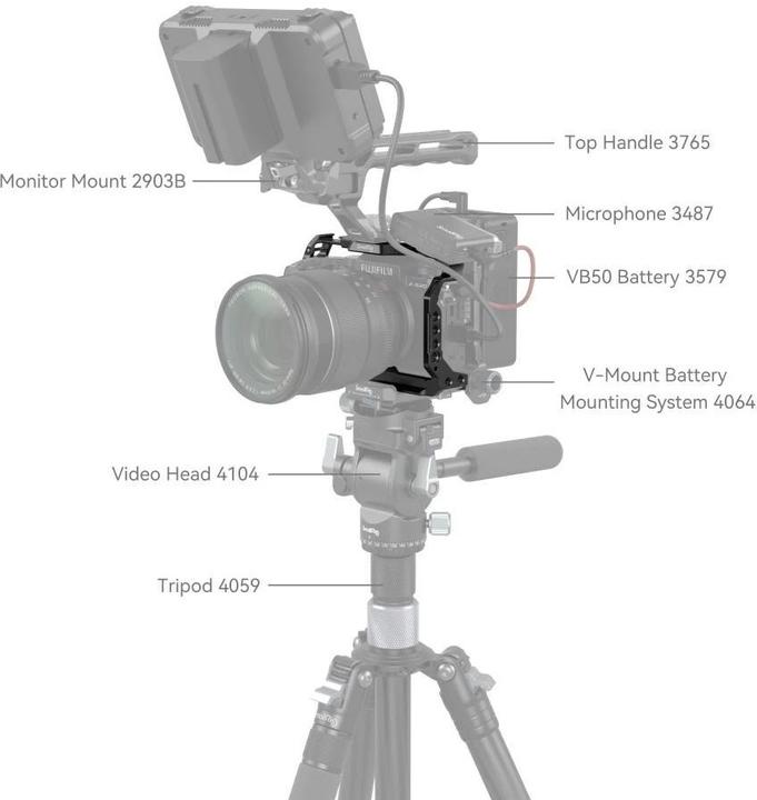 Produktbild SmallRig 4230 Cage (Cage)