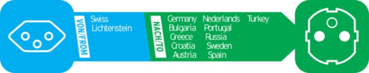 Actual product image Brennenstuhl travel adapters