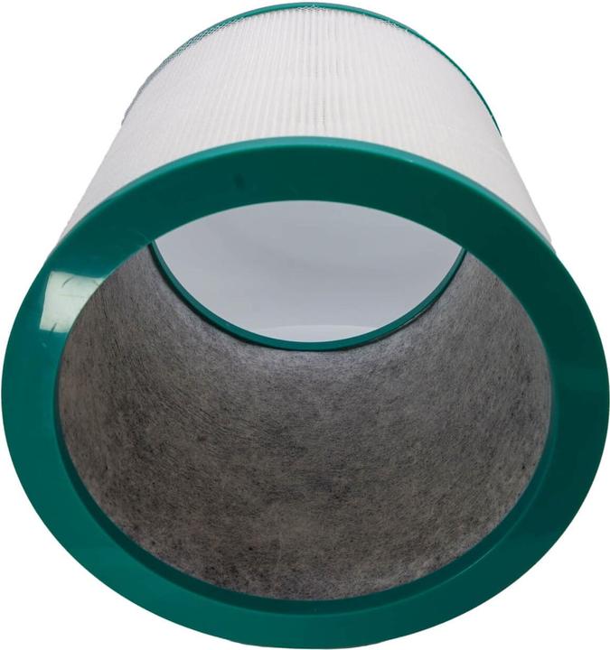 Actual product image Flickbee HEPA filter like 968103-04 / 968126-03 for Dyson Pure Cool Link Me TP00 TP02 TP03 AM11 BP01