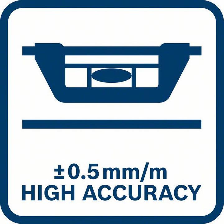 Label énergétique Bosch Professional Niveau optique Niveau à bulle 25 cm, magnétique (25.40 cm)