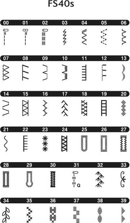 Actual product image Brother FS40s