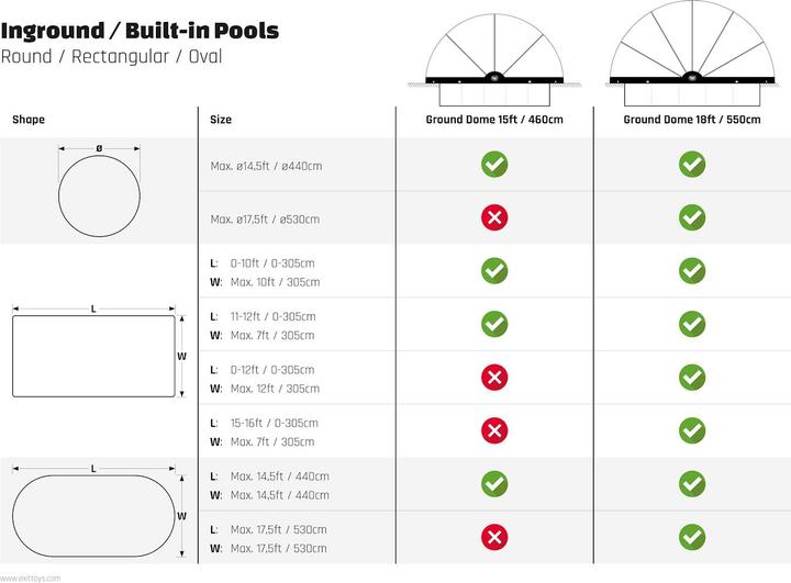 Actual product image Exit Poolabdeckung