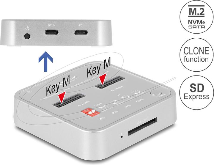 Image du produit Delock Klon DS