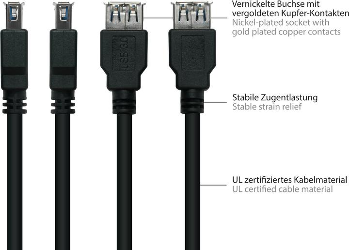 Image du produit Good Connections Kabelmeister USB 3.0 vers USB-A CU 3m noir (3 m)