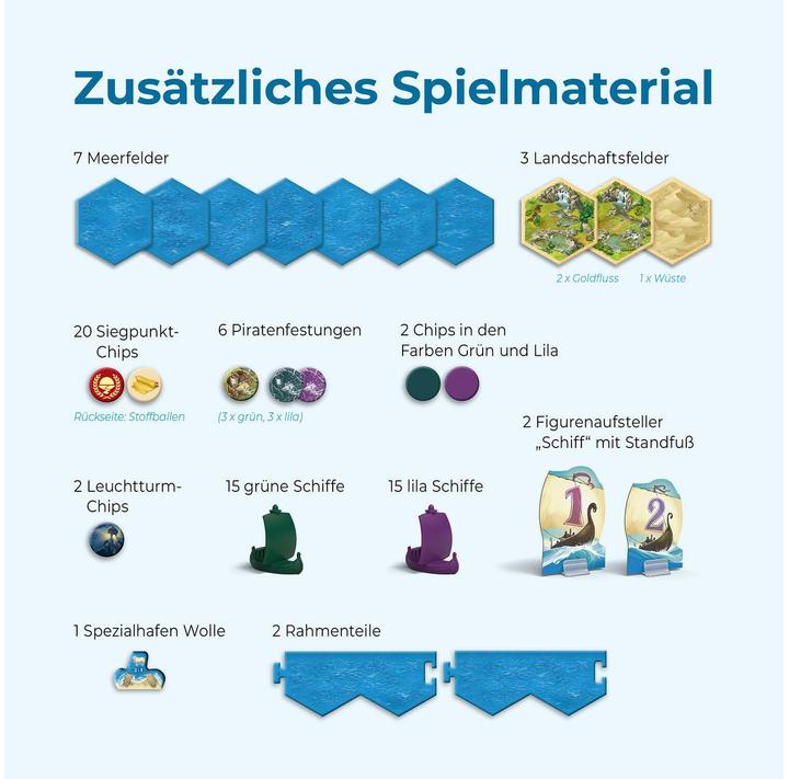 Productafbeelding Kosmos CATAN - Zeevaarders - Uitbreiding voor 5-6 spelers (Duits, 5 - 6 Spelers)