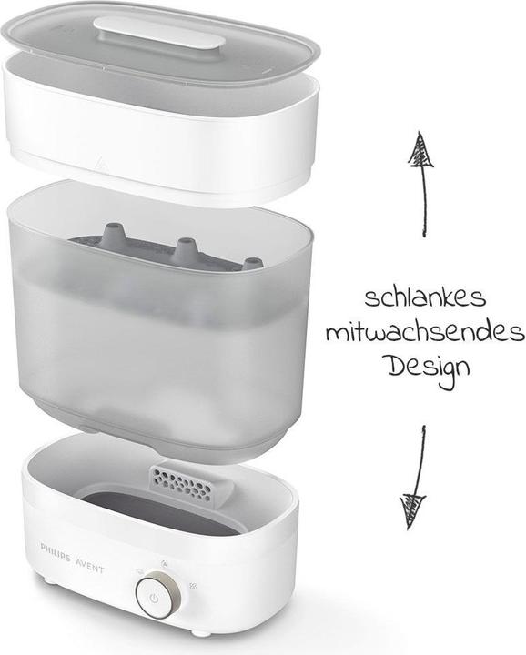 Image du produit Philips Avent SCF293/00