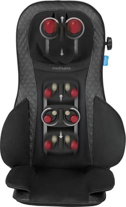 Actual product image Medisana Comfort
