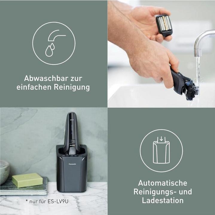 Actual product image Panasonic Series 900