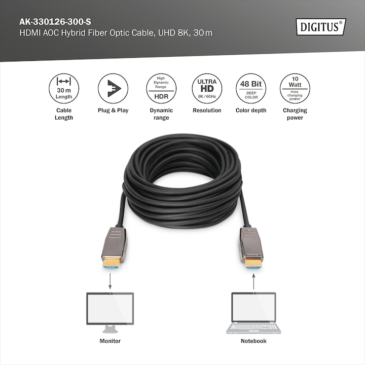 Actual product image Digitus HDMI® AOC Hybrid Fiber Optic Cable, UHD 8K, 30 m (30 m, HDMI)